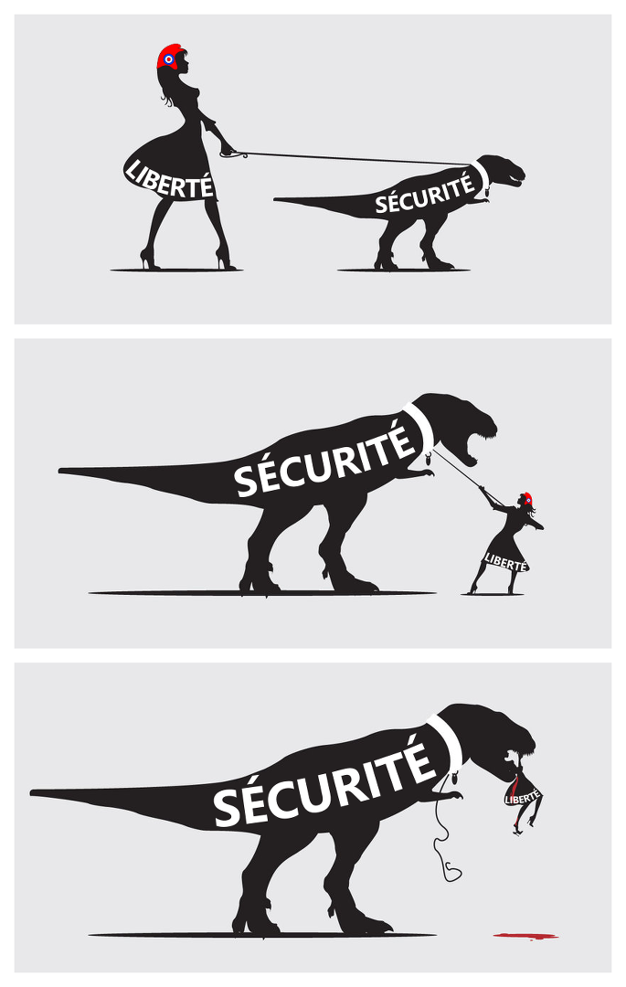 Liberté vs sécurité - Clic Gauche